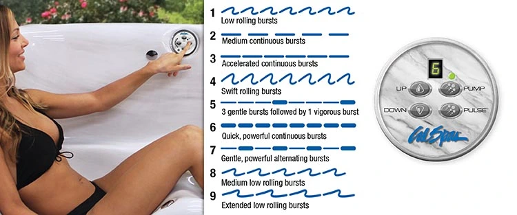 ATS Control for hot tubs in Stcharles